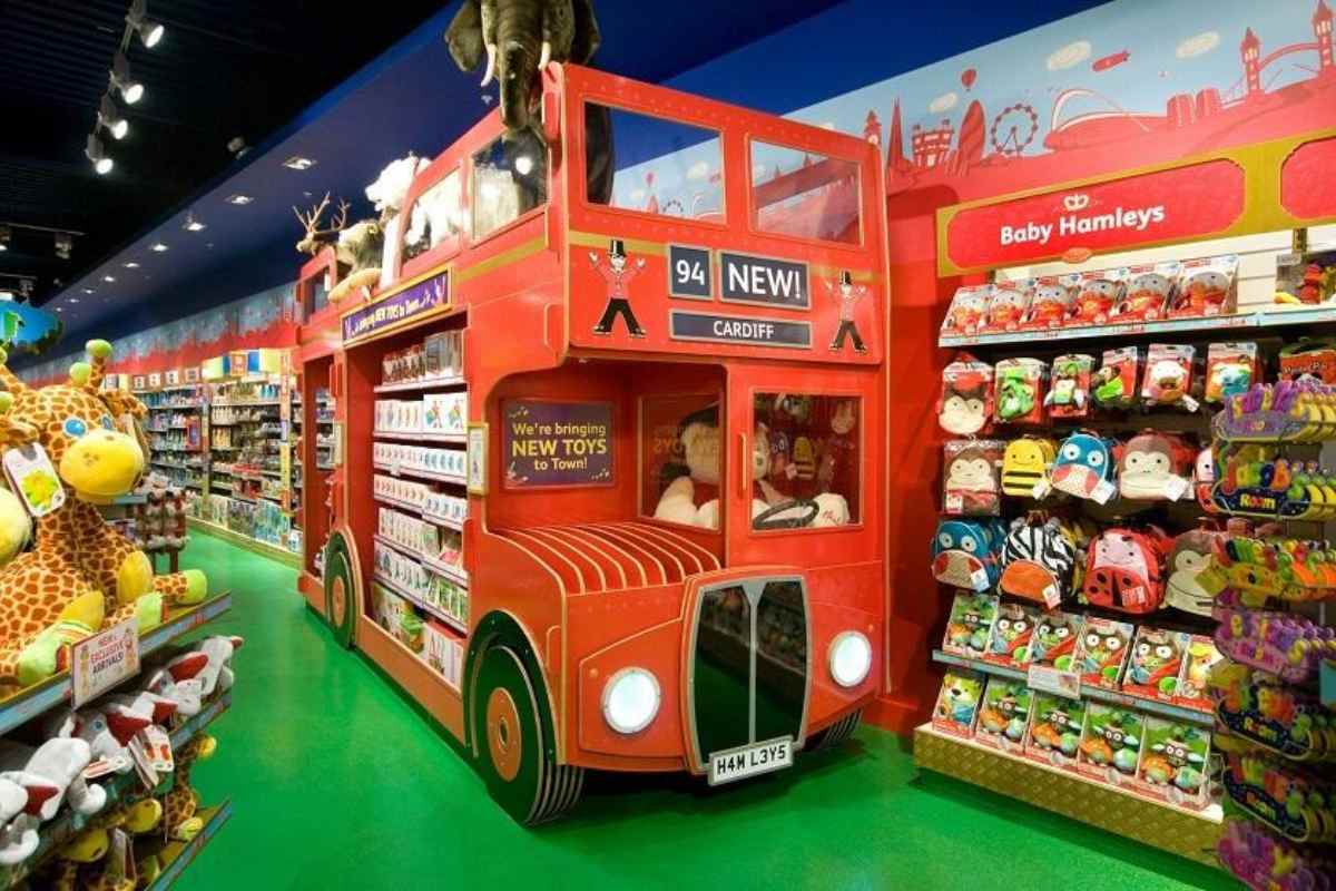 O Processo de Fabricação dos Brinquedos: Do Transporte às Lojas
